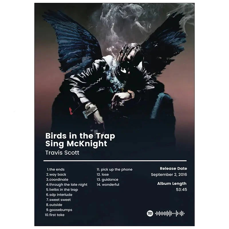 Album Cover Canvas Wall Art