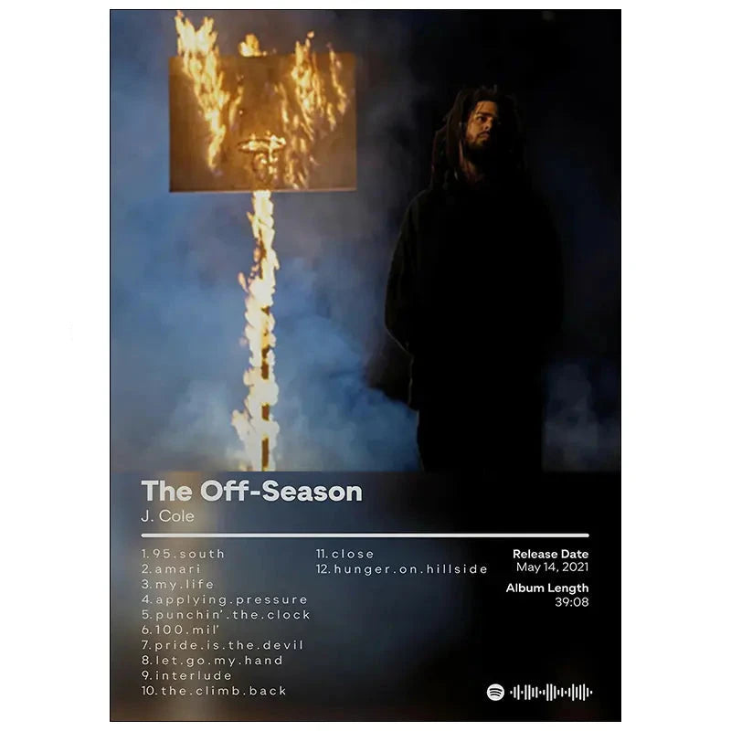 Album Cover Canvas Wall Art