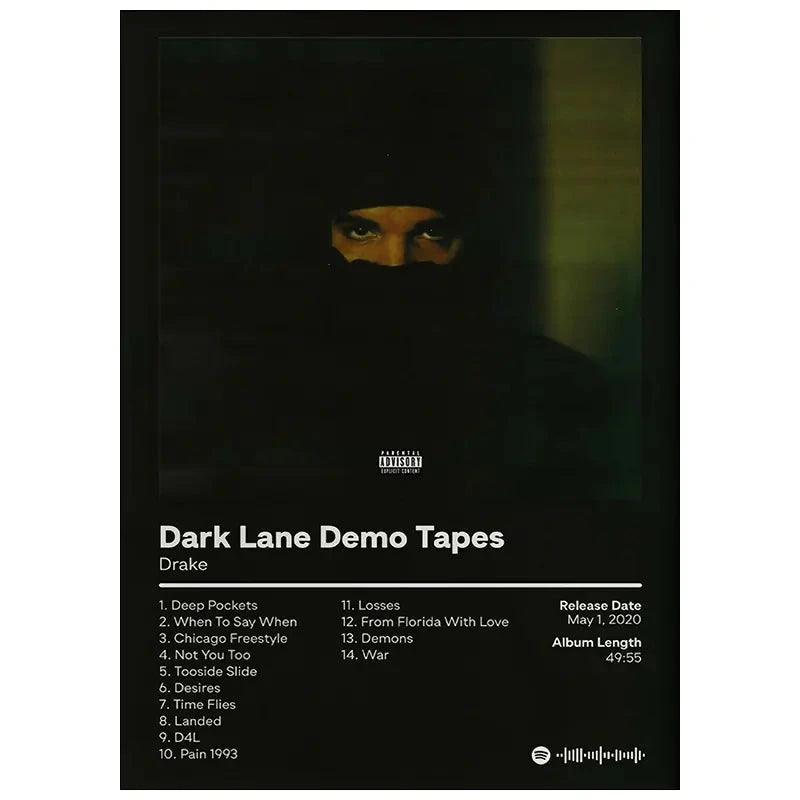 Album Cover Canvas Wall Art